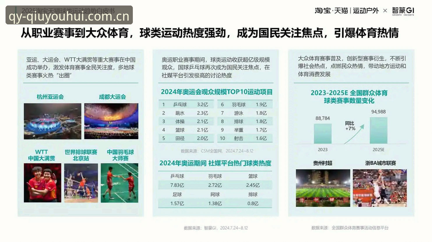 qy球友会体育软件究竟值不值得下载？从用户体验到行业趋势的深度分析